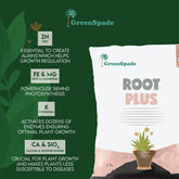 1529-GS-Root-Plus.jpg