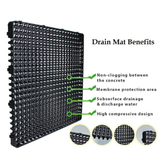 Drainage Cells-50