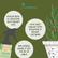 Green Spade – Neem Oil 2 (1)