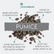 Social-Media-Post-3-Right-Potting-Mix-4-7-April.png