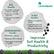 Biochar