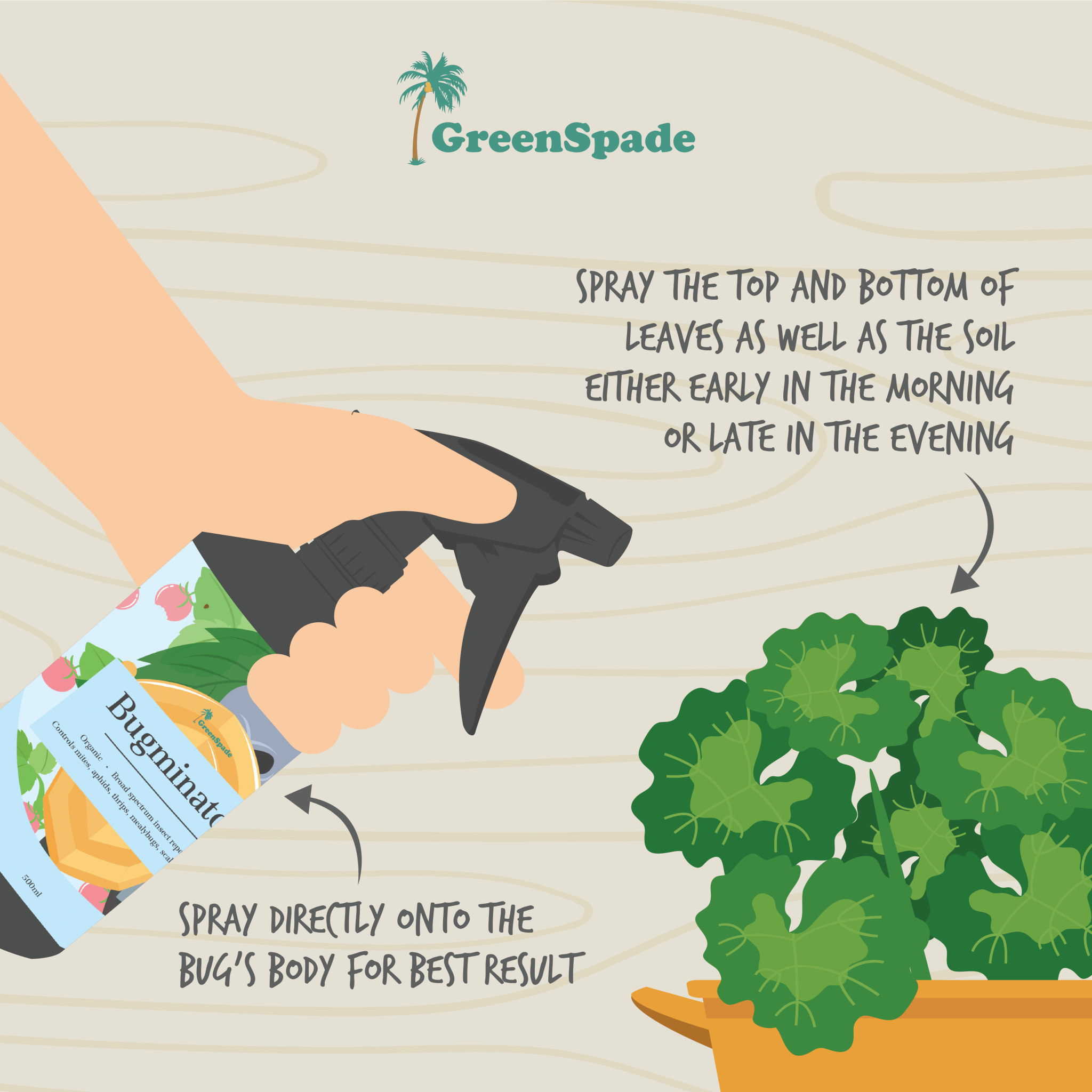 [10.10 Bundle Sales] 2 Bugminator (RTU) 500ml (FREE 3 SEEDS) Greenspade